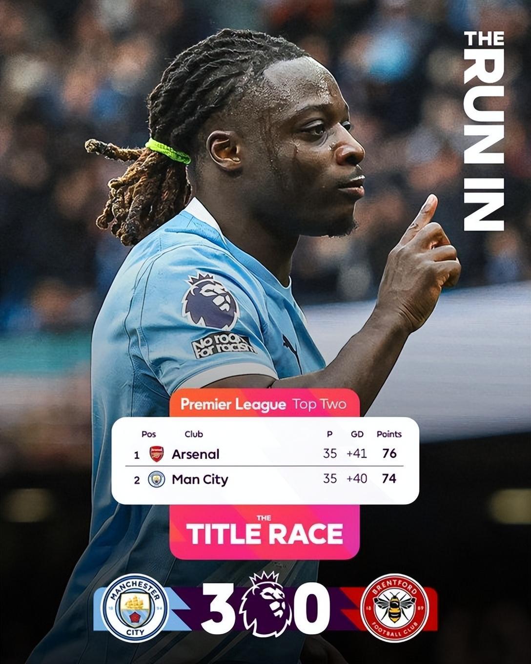 世界杯官方正版-曼城3-0完胜继续追击阿森纳！争冠态势无比胶着，谁能捧起奖杯